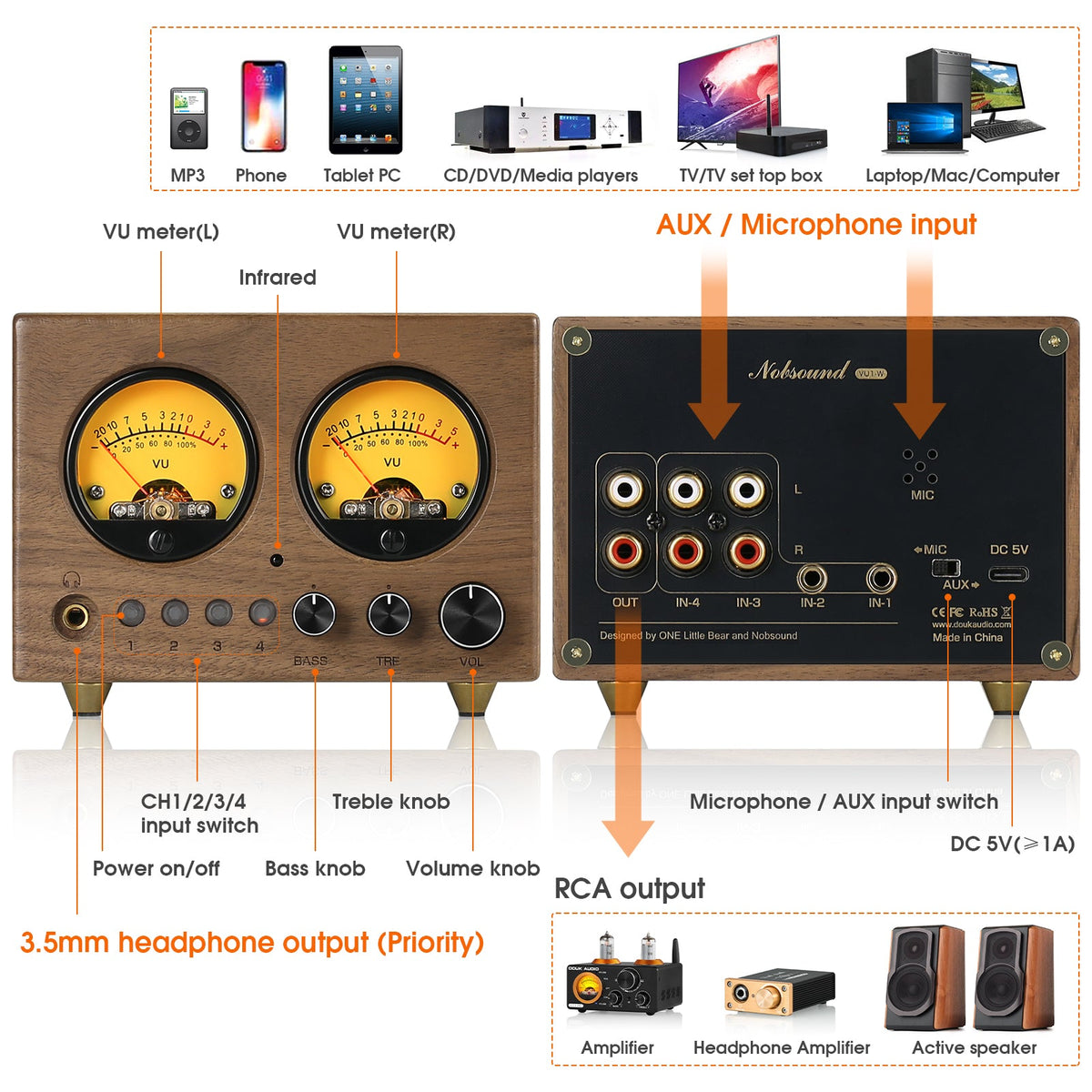 Nobsound VU1-W - vista adicional