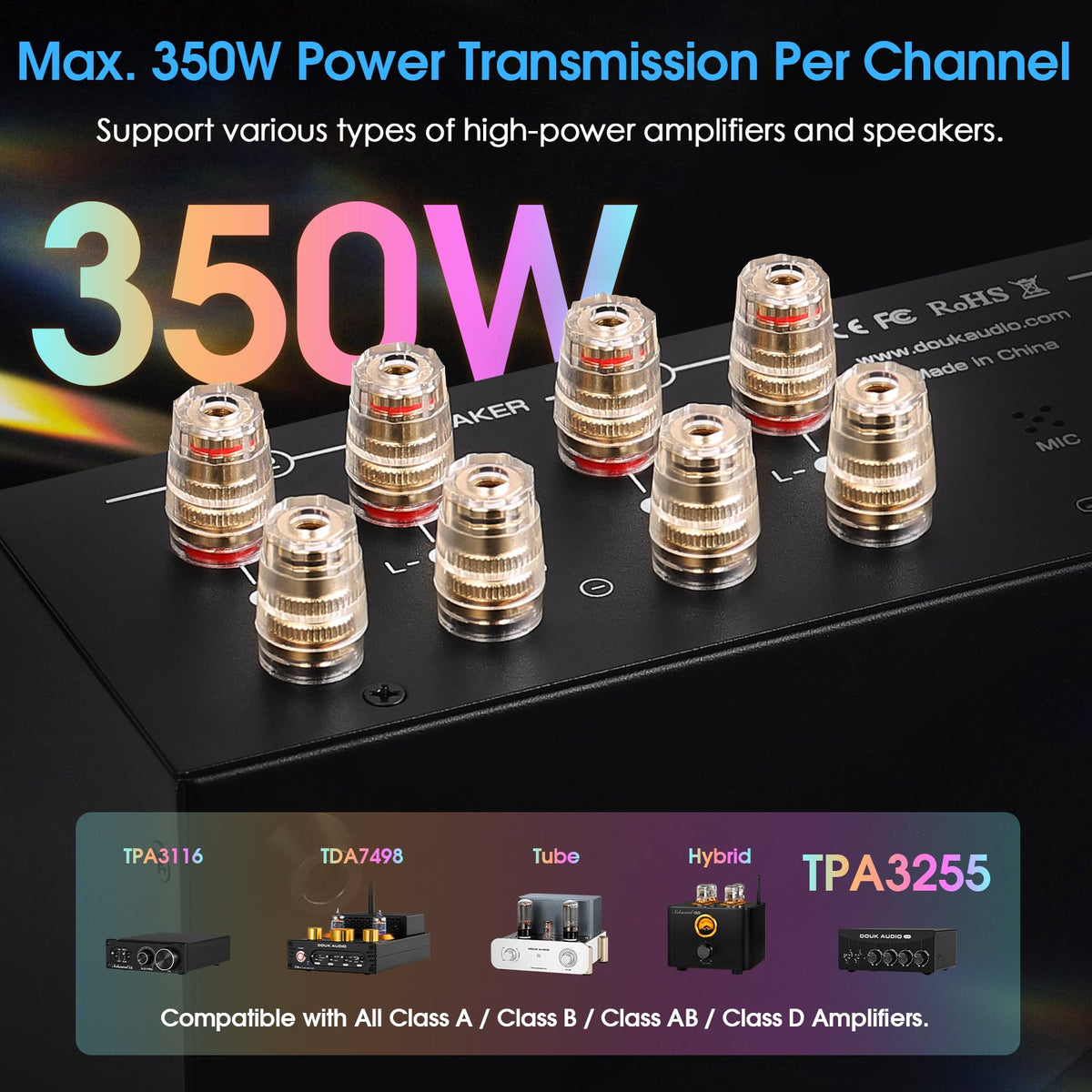 Douk Audio VU3 PRO - conexiones