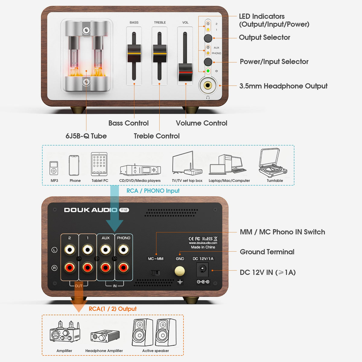 Douk Audio T12 - vista adicional