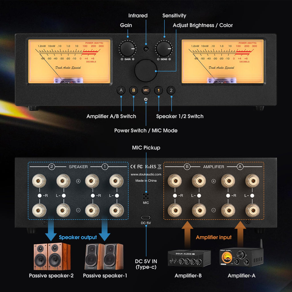 Douk Audio VU3 PRO - vista adicional