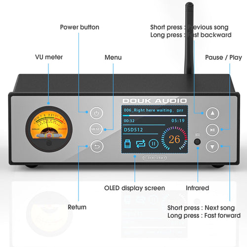 Douk Audio C100 PRO - vista adicional