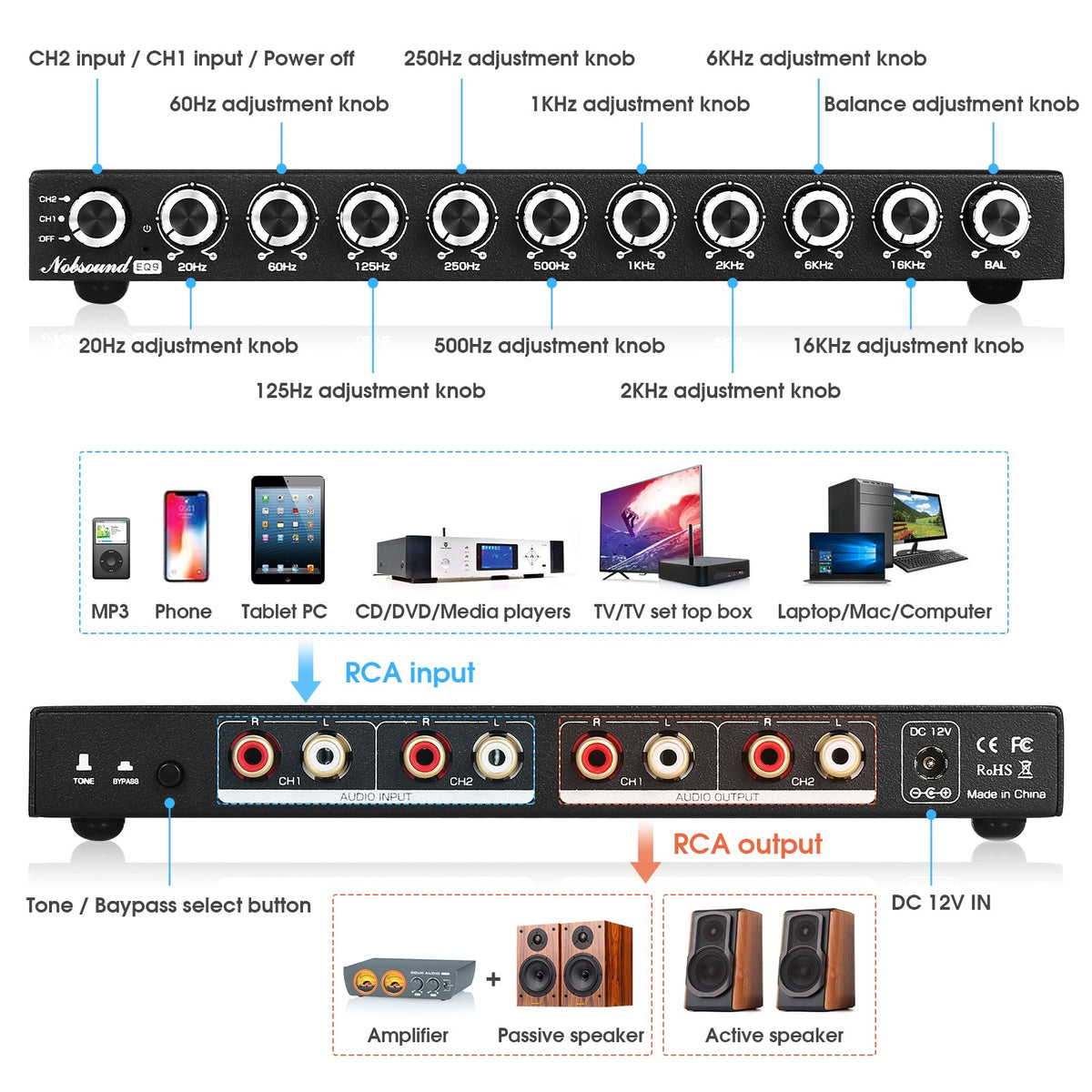 Nobsound EQ9 - vista adicional