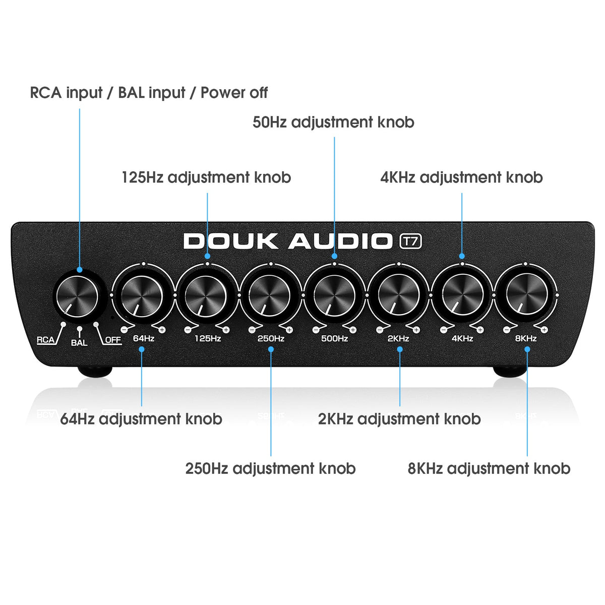 Douk Audio T7 - vista adicional