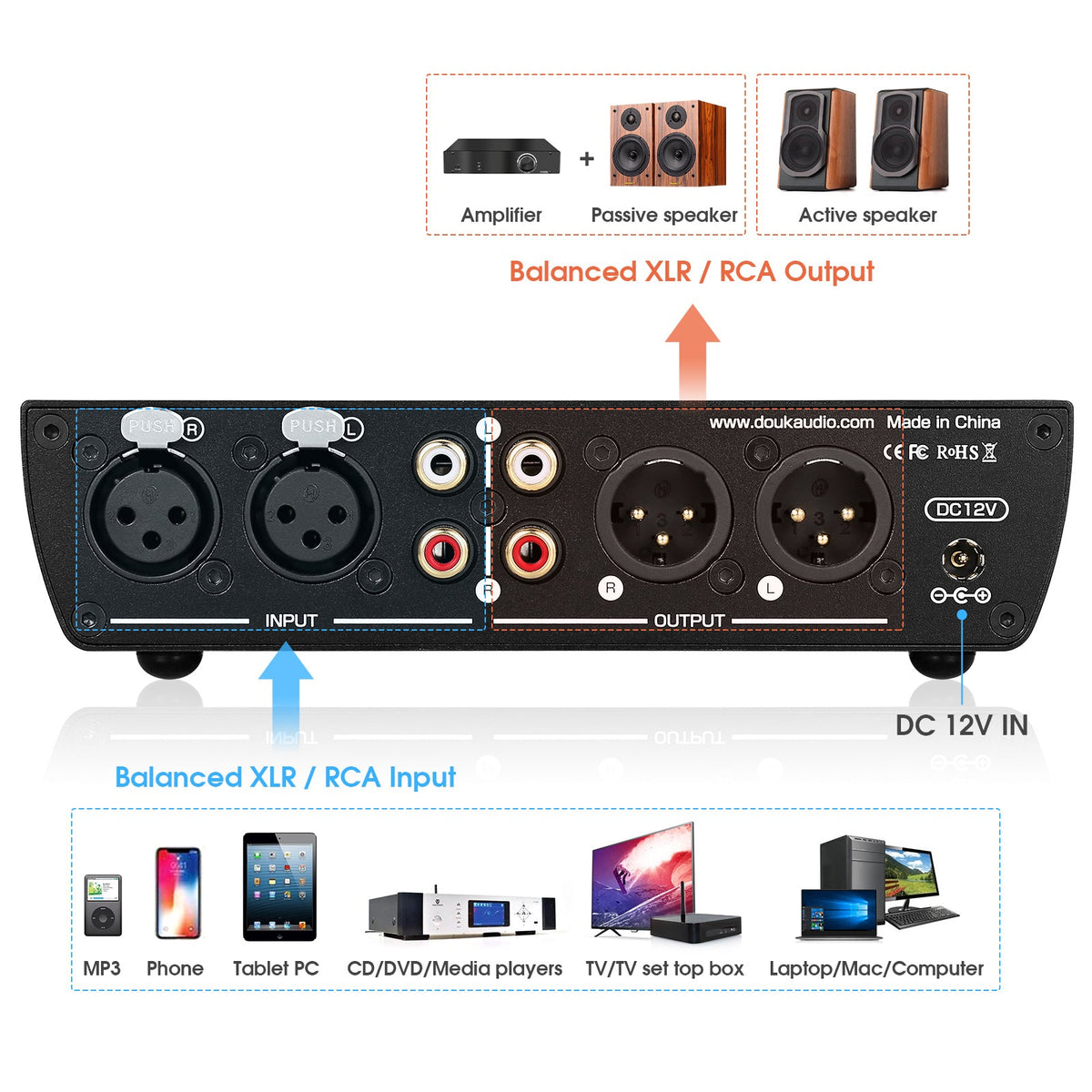 Douk Audio T7 - conexiones XLR