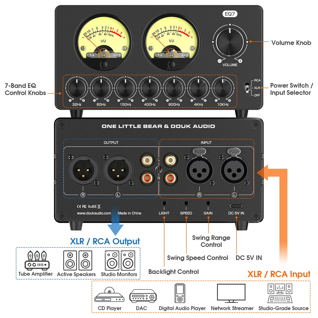 Douk Audio EQ7 - vista adicional
