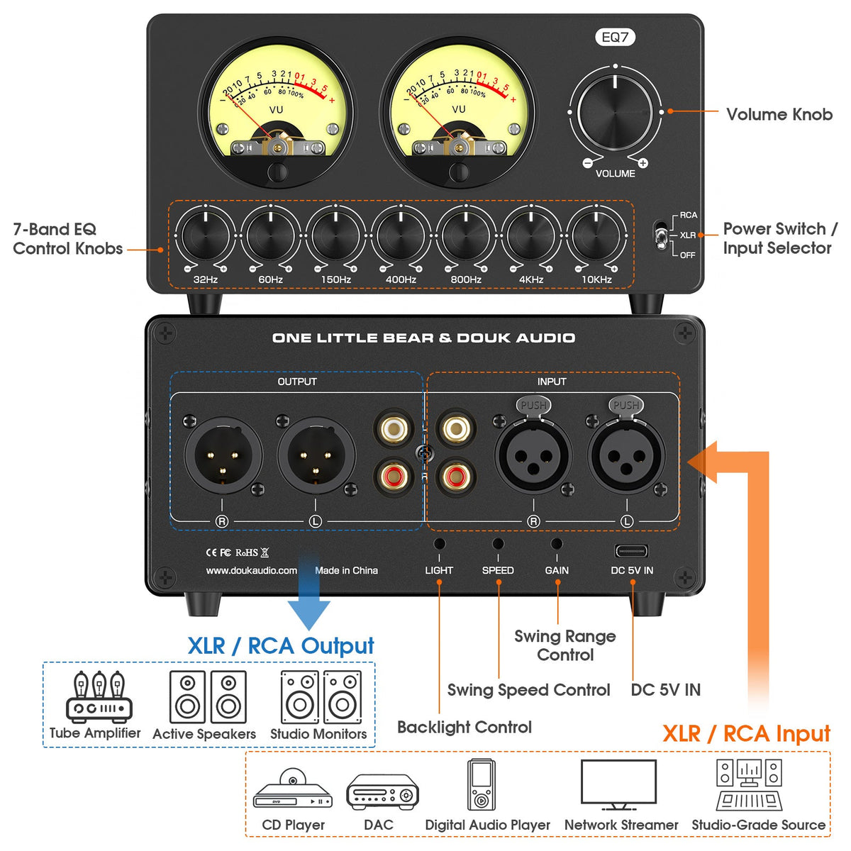 Douk Audio EQ7 - vista adicional